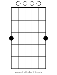 G 和弦指法